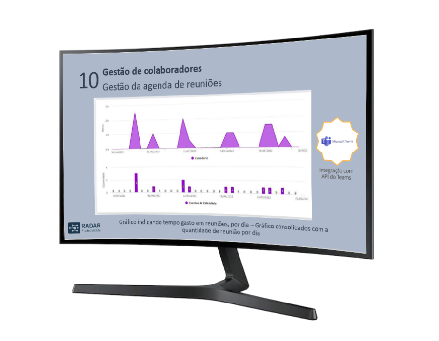 Monitor 10